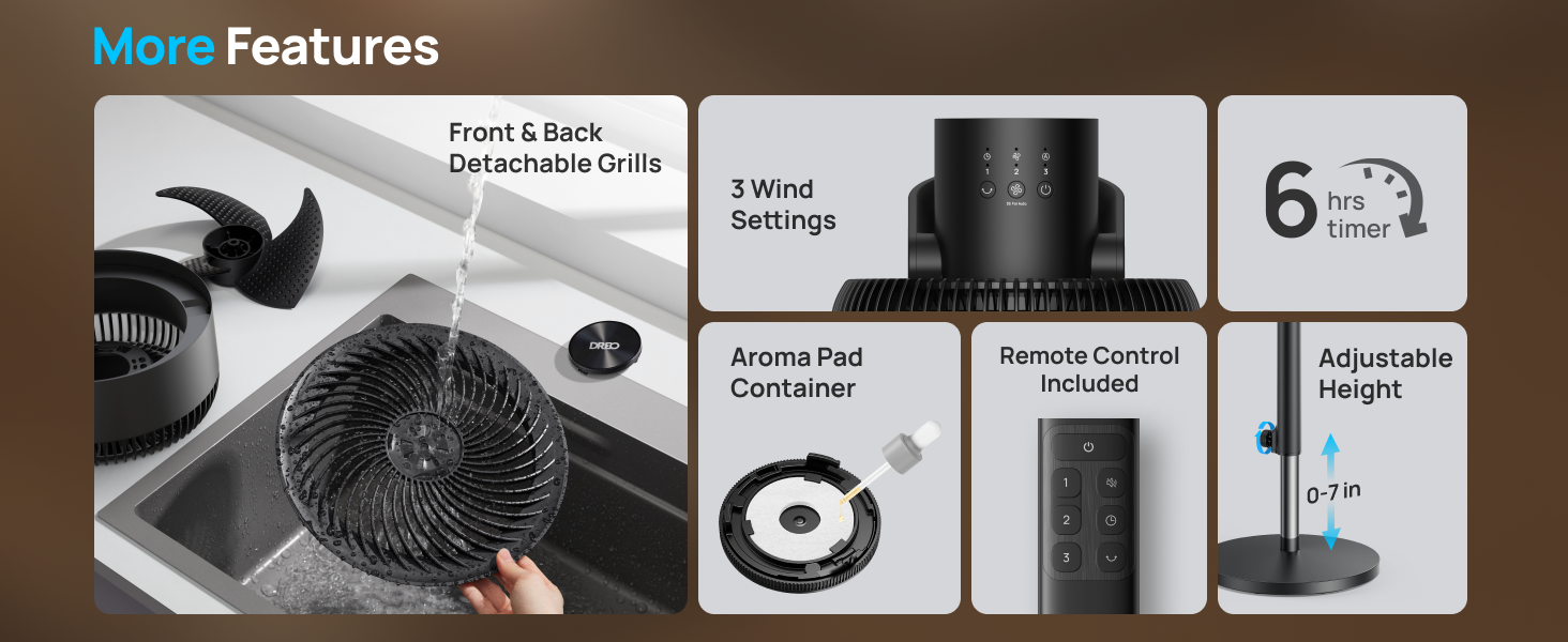 Pedestal Fan