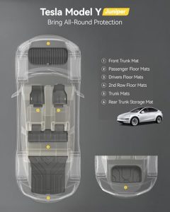 Thorex™ All Weather Dog Friendly Full Coverage Car liners & Trunk Mats