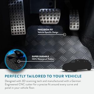 Heavy Duty & Waterproof