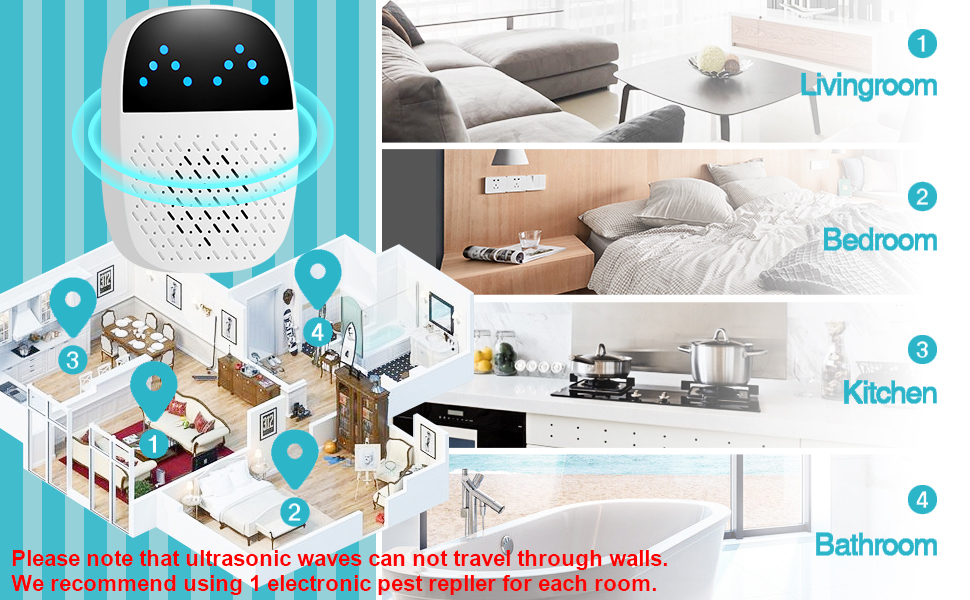 ultrasonic pest repeller plug in