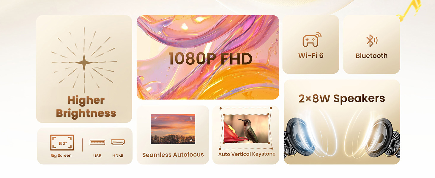 aplus content image