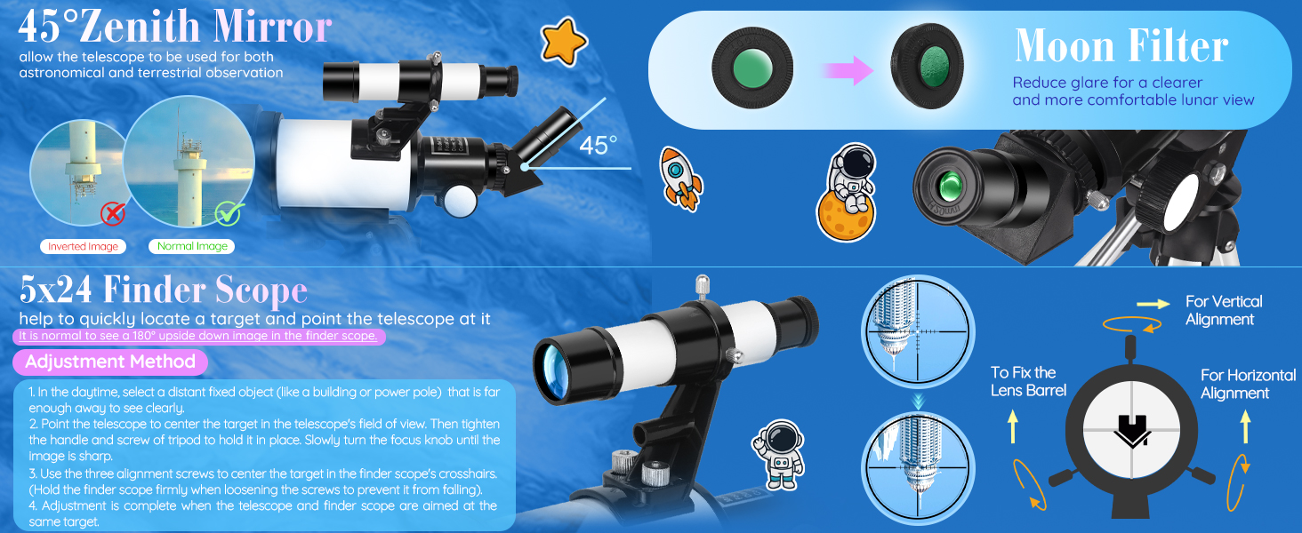 Text reads 'Variable Magnification (15X-150X)'. Shows series of microscope eyepieces with increasing magnification powers from 15X to 150X, accompanied by corresponding moon surface images showing increasing detail.