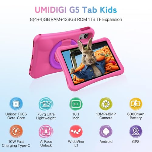 Tablets For All Ages