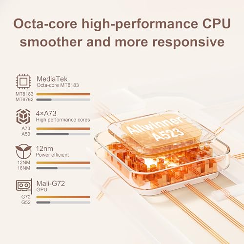 1280x800 IPS FHD Touchscreen 5MP+8MP Camera