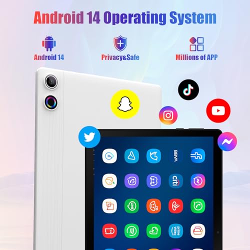 Widevine L1