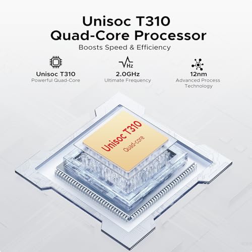 5G WiFi+GMS+Bluetooth 5.0+Face ID