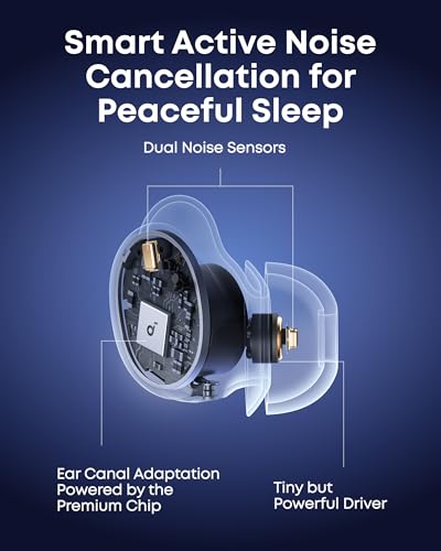 Active Noise Cancelling Sleep Headphones with Snore-Masking Tech