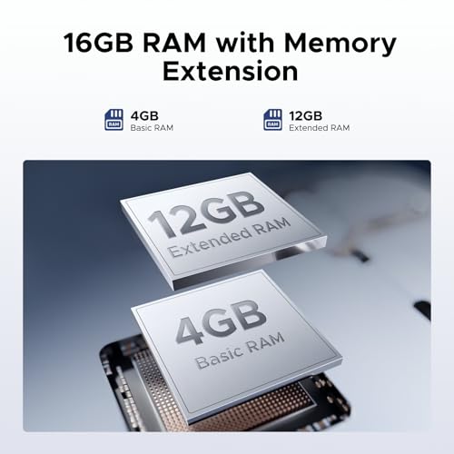 16GB+128GB/2TB