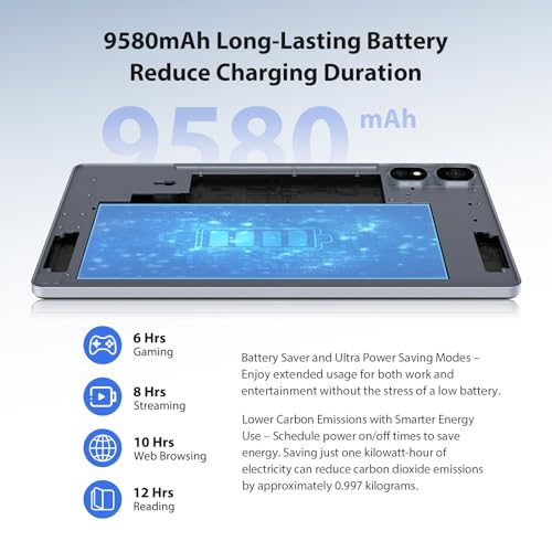 Octa-Core