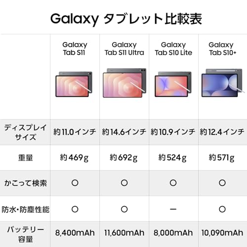 Galaxy AI Compatible