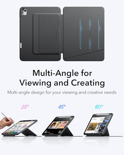 Multi Stand Angles