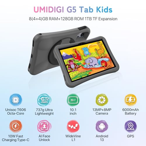 Tablets For All Ages