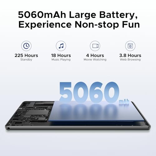 5060mAh/3.5mm Jack/8MP+5MP/BT 5.0/OTG/Widevine L1