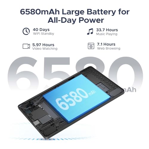 6580 mAh Battery