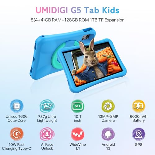 Tablets For All Ages
