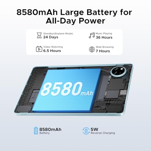 13MP+5MP