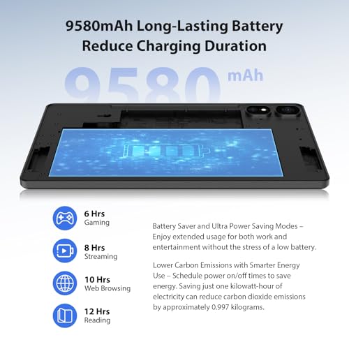 Octa-Core
