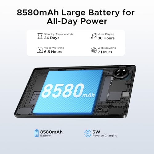 20GB+64GB / 2TB Tablets With Pen