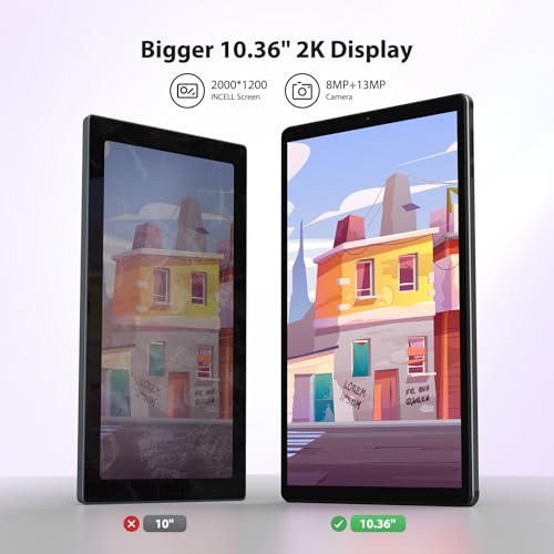 36GB RAM+256GB ROM (2TB TF)