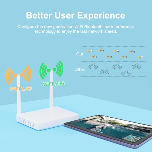 5 hours Long Battery