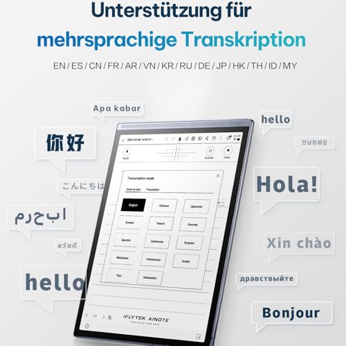 Transcription in 14 Languages for Meeting