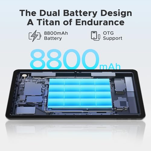 Bluetooth 5.0+5G WiFi