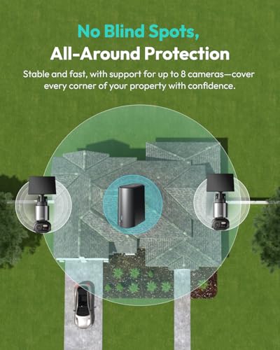 360° PTZ Outdoor Camera with Homebase