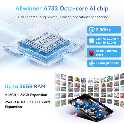 8MP + 16MP AI Camera