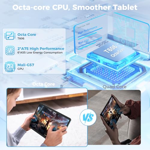 8-Core