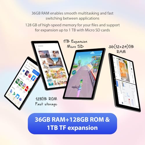 128GB ROM (TF 1TB)