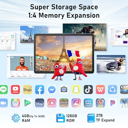 12GB+128GB/2TB