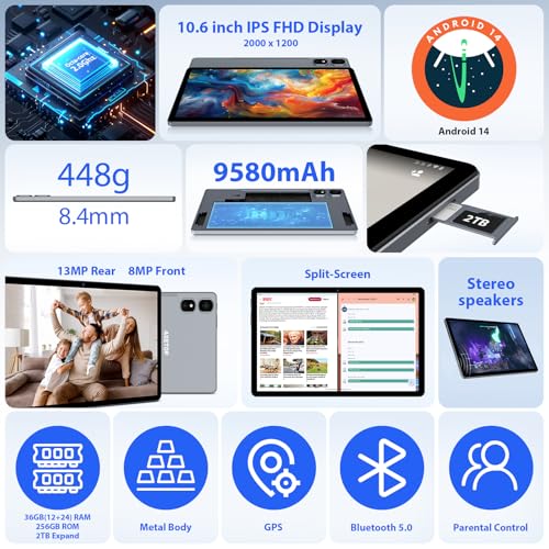 10.6 Inch Tablet with Protective Case