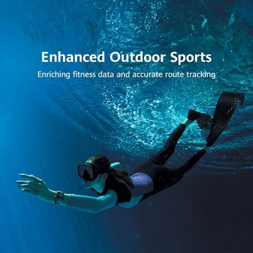 1.82" Sapphire AMOLED Screen