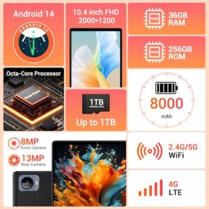 Android 14