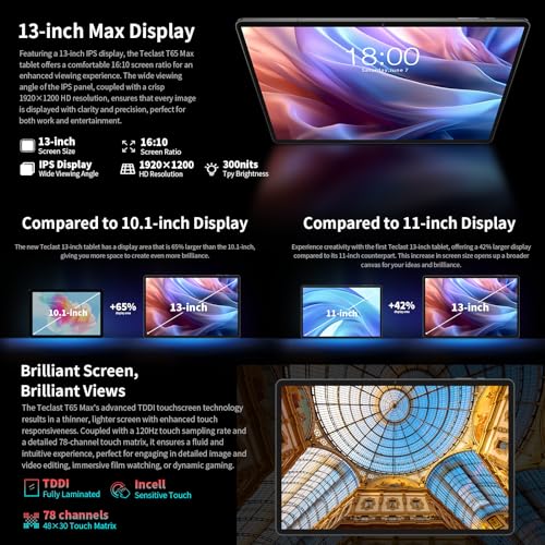 Large Tablets Android 15 with Widevine L1
