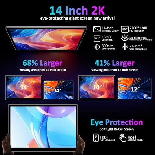 36GB RAM+256GB ROM (TF 2TB)