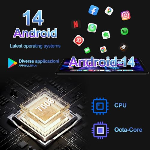 Android 14 Tablets with 20GB RAM + 128GB ROM