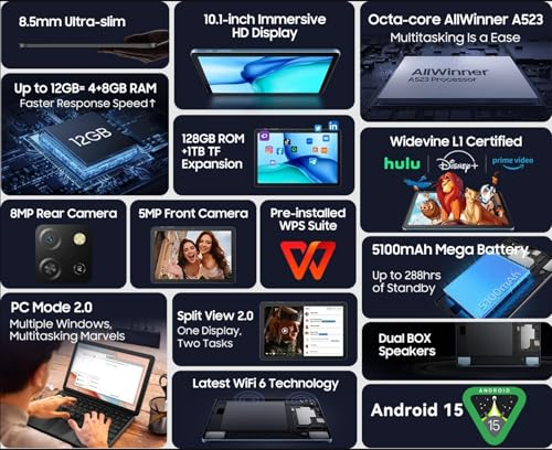 24GB+128GB(1TB External SD)