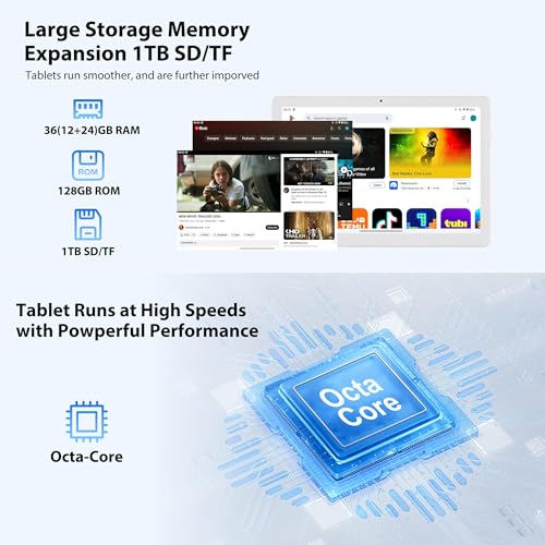 36GB RAM+128GB ROM (TF 1TB)