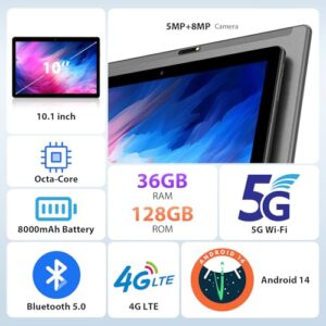 36GB+128GB(TF 1TB)