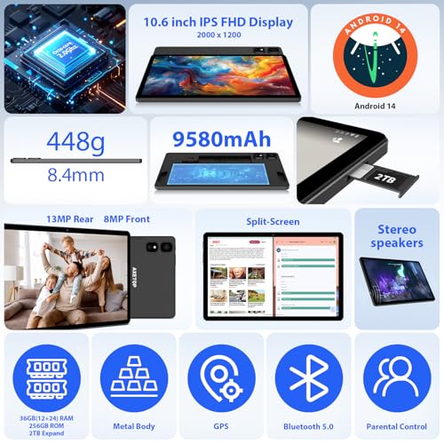10.6 Inch Tablet with Protective Case