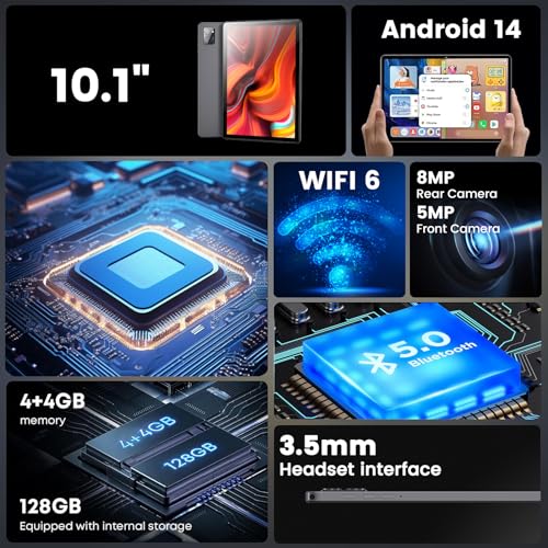 Octa Core Processor