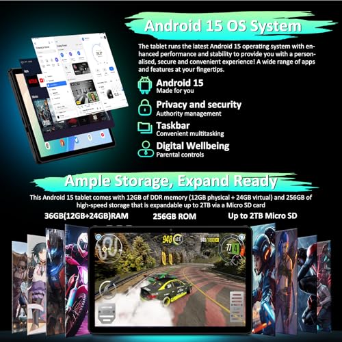 36GB RAM+256GB ROM (TF 2TB)