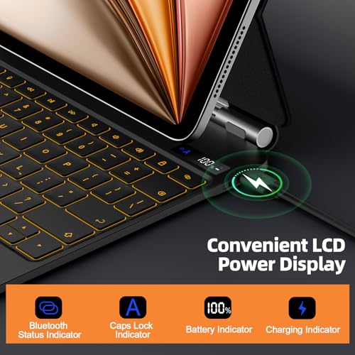 Trackpad with Backlit Keyboard for iPad Pro 12.9 6th/5th/4th/3rd Gen