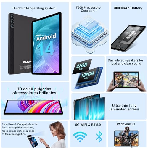 Octa-Core 2.0 GHz