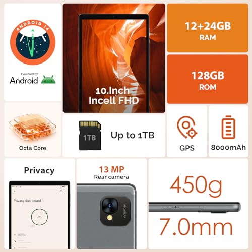 Octa-Core 2.0 GHz