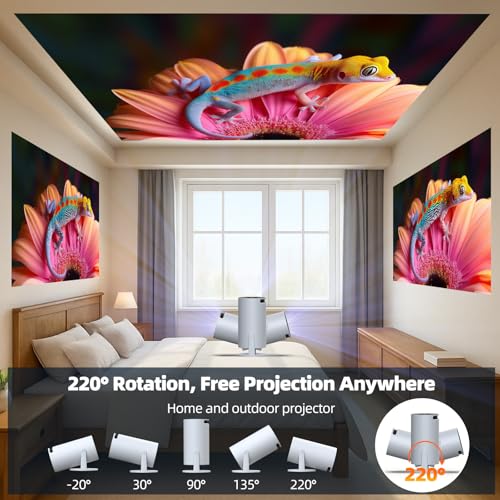 Automatic Keystone Correction 220° Rotation Android 11.0 Smart Projector