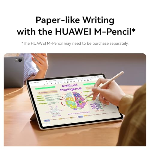 2.8K FullView Display