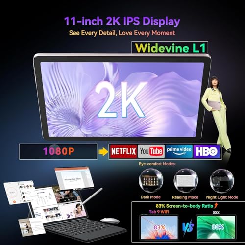 5G WiFi Tablets