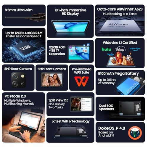 12GB+128GB(1TB External SD)